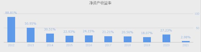 电子数控机床界限的真正龙头：比黄金还少睹的4只“工业母机”潜力股(图5)