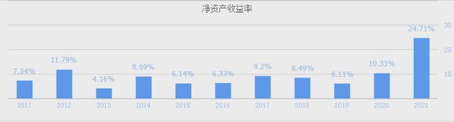 电子数控机床界限的真正龙头：比黄金还少睹的4只“工业母机”潜力股(图8)