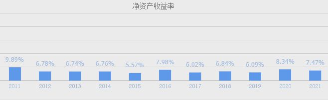 电子数控机床界限的真正龙头：比黄金还少睹的4只“工业母机”潜力股(图11)