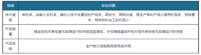 PG电子我邦包装刻板行业阐述：行业合系中枢本领急需晋升 药品包装刻板(图2)