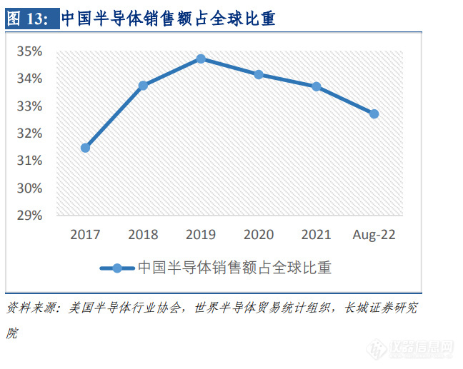 PG电子呆板视觉检测时间：行使场景众样化邦产物牌崭露头角(图4)