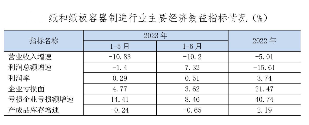 PG电子官方东经易网供应商招募包辅摆设厂商速来！(图1)