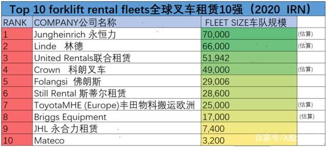 电子物流装置范畴三家企业接连上市主旨上风与繁荣潜力详解(图3)