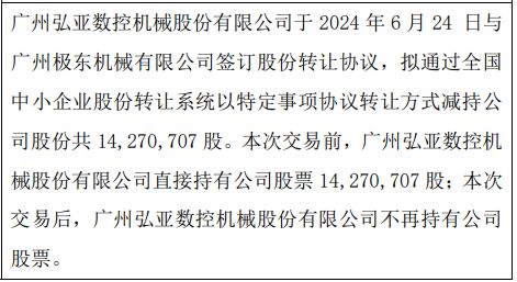 PG电子中设智能股东广州弘亚数控呆板减持142707万股 股东广州极东呆板增持1(图1)