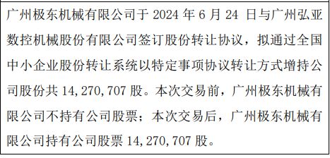 PG电子中设智能股东广州弘亚数控呆板减持142707万股 股东广州极东呆板增持1(图2)