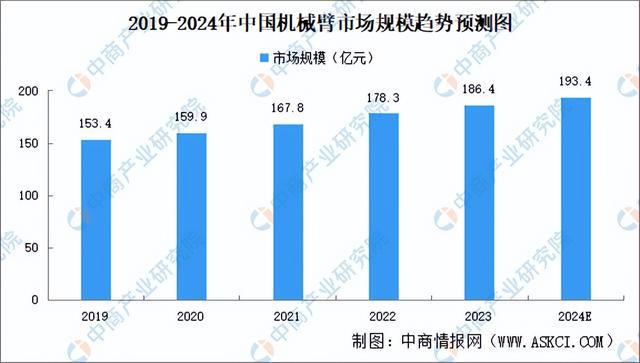 PG电子官方2024年中邦激光兴办财富链图谱讨论分解（附财富链全景图）(图8)