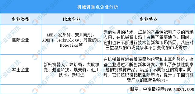 PG电子官方2024年中邦激光兴办财富链图谱讨论分解（附财富链全景图）(图9)