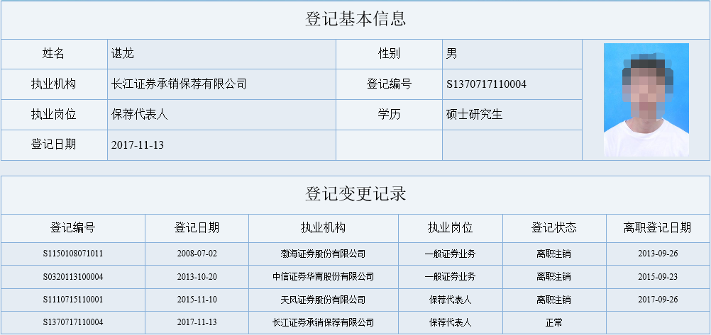 PG电子官方网站长江证券2财政照顾被警示 主办ST德新重组三宗违规(图2)