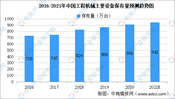 PG电子官方网站2021年中邦数控机床财产链上中下逛商场解析（附财产链全景图）(图1)