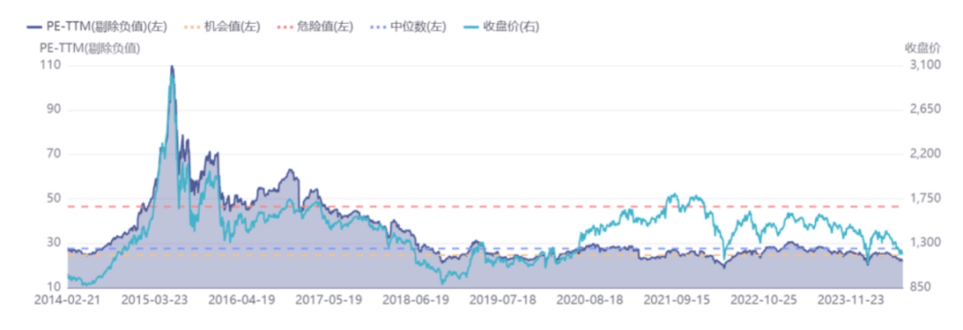 PG电子官方网站刻板设置更新 构造周期苏醒(图1)