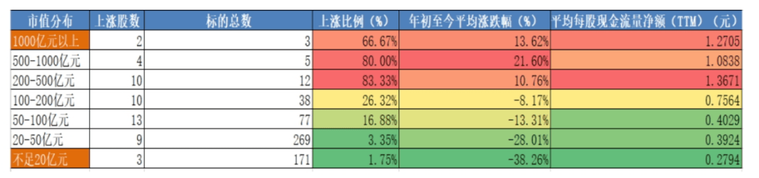 PG电子官方网站刻板设置更新 构造周期苏醒(图2)