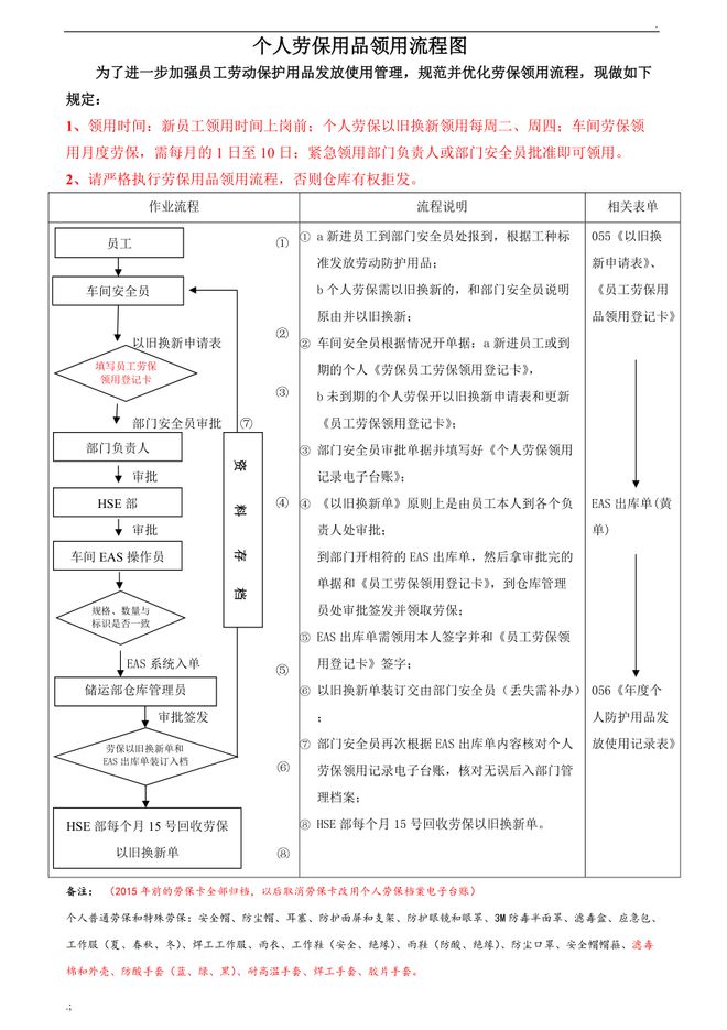 PG电子官方网站煤矿死板行业智能刀具仓：一场数控刀具的智能料理创新(图5)