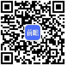 电子2021年中邦包装呆滞行业墟市近况、进出口情景及墟市周围阐明 出口金额逐年延(图6)