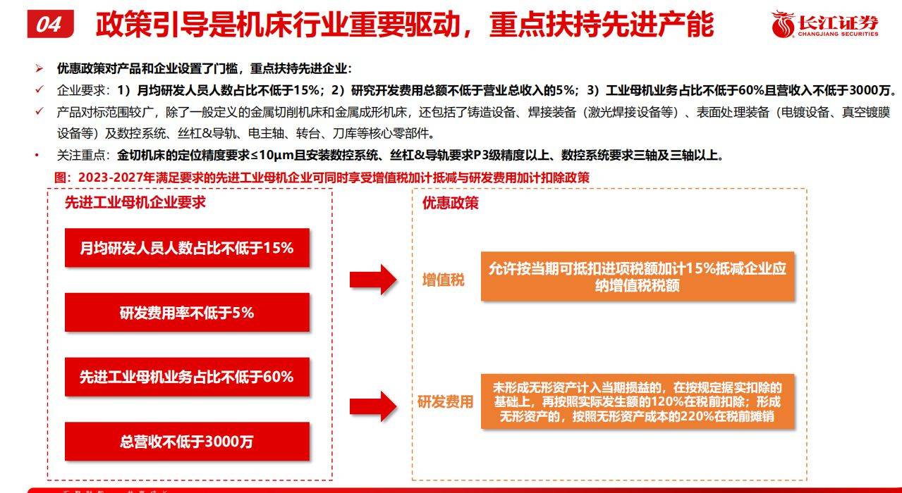 电子新一轮大领域修筑更新：盘货呆滞行业投资机缘(图8)